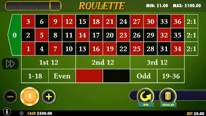 Luật chơi Roulette như thế nào?