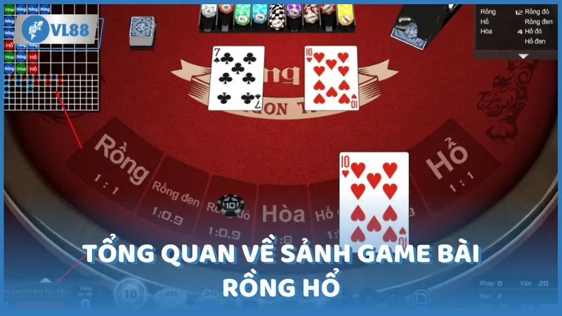 Tổng quan về sảnh game bài Rồng Hổ